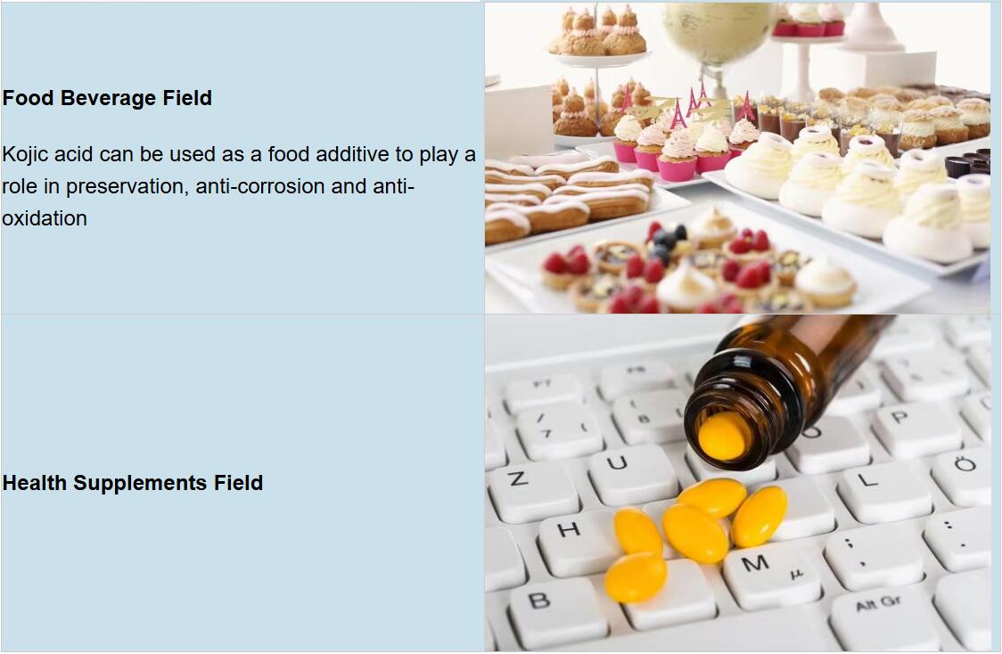 Kojic acid use