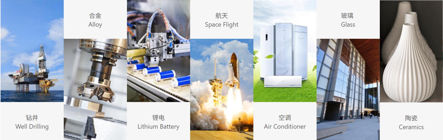 Lithium Application